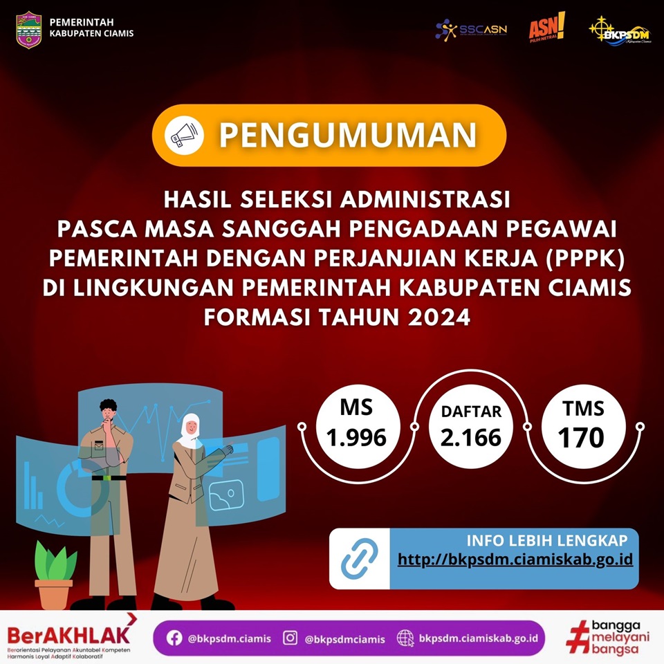 FLYER_PENGUMUMAN_PPPK_PASCA_MASA_SANGGAH_2024.jpg